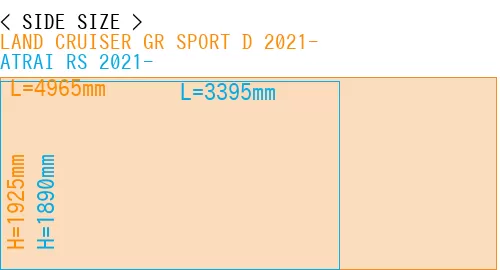 #LAND CRUISER GR SPORT D 2021- + ATRAI RS 2021-